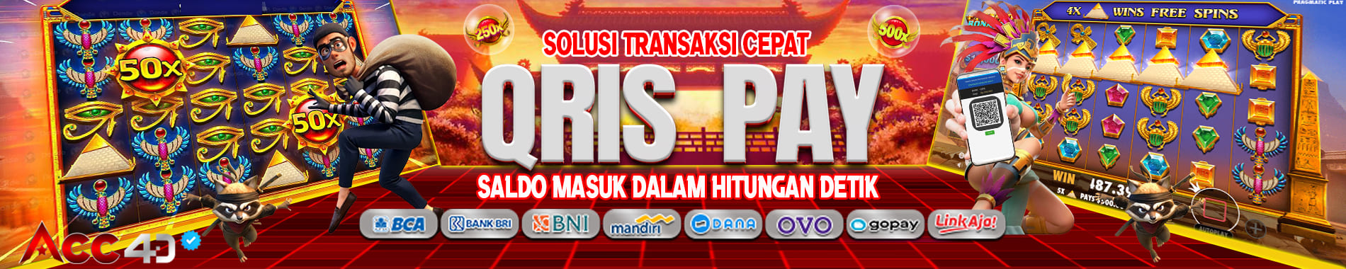 Situs Slot Togel Online Terpercaya